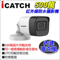 在飛比找蝦皮購物優惠-IT-BL5168-TW 監視器 可取 icatch 500