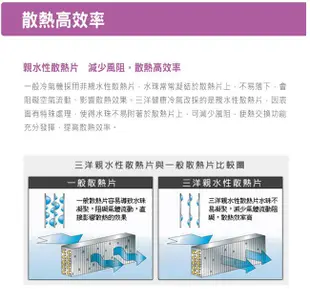 ☎來電享便宜大高雄地區含標準安裝 【SANLUX三洋】窗型冷氣(SA-L41FE/SA-R41FE)