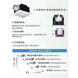 【Panasonic 國際牌】靜音型換氣扇 雙重隔音罩 DC馬達 220V(FV-24JR2W)