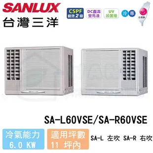 【SANLUX 三洋】10-12 坪 變頻冷專窗型右吹冷氣 SA-R60VSE