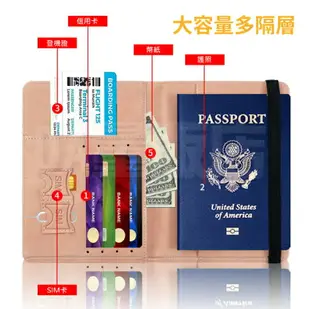 防盜刷 皮革護照包 護照收納夾 護照套 護照包 證件包 護照夾 證件夾 旅遊 旅行 出國