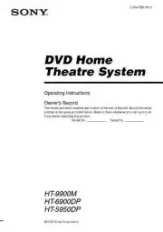 Sony HT-9900M HT-6900DP HT-5950DP Home Theater System Owners Manual