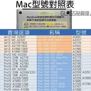 Macbook 超薄霧面磨砂 筆電保護殼 防摔殼 適用 New Pro Air 13 14.2 15 16 保護套