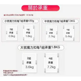 3M無痕掛鉤 一般掛鉤替換膠條 白色畫框掛扣 畫框掛鉤 無痕魔力扣 無痕掛鉤 無痕畫框掛扣 超大型掛鉤