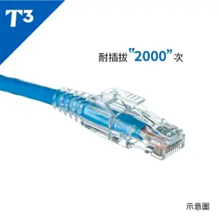 【美國T3】網路線 10M 28AWG 極細超高速 CAT6A U/UTP(網路線網路線 CAT6 UTP)