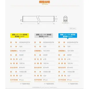 好時光～OSRAM 歐司朗 LED T5 支架燈 4尺20W 3尺15W 2尺10W 星皓 層板燈 串接燈 全電壓