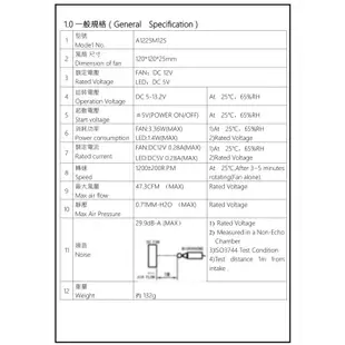 SAMA 先馬 12cm ARGB 白色 大境界 風扇 3pin 散熱 機殼風扇