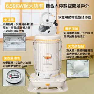 【CORONA】SL-6623 煤油暖爐 電暖爐 免插電 2023新款 (7.7折)