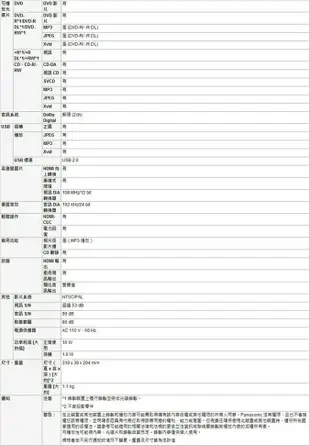 【Panasonic國際牌】高畫質HDMI DVD播放機 DVD-S700 已改全區 送HDMI線