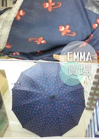 在飛比找樂天市場購物網優惠-永大醫療器材行~晴雨兼用抗UV傘/雨傘拐