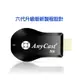 【四扇片款】六代Anycast-N6自動免切換無線影音電視棒(附4大好禮) (4.4折)