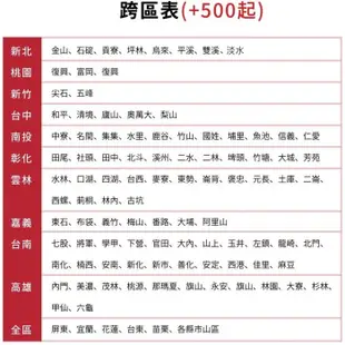 喜特麗【JT-1732M】80公分斜背式排油煙機(全省安裝)(全聯禮券300元)