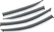 Window Visor Fit for VW Fit for Passat B8 GT Sedan 2015-2022 Accessories Deflectors Car Side Window Visor Trim Rain Eyebrow Guards