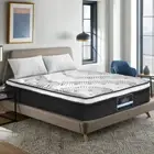 King Size Euro Top Mattress High Density Medium Firm Foam 5 Zoned Pocket Spring