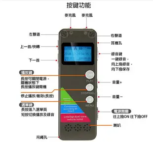 K31數位錄音筆 8G雙核降躁 聲控錄 斷電自動存檔 多國語言 智慧循環錄音