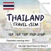 NeuSIM Thailand eSIM 1-20GB Data | Same Day DELIVERY! (10GB for 30 Days)