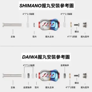 🔥蝦皮超便宜‼️SHIMANO DAIWA 捲線器漁輪 改裝搖臂 彩鈦 燒鈦 握丸 手煞捲 手把 BBX Larissa