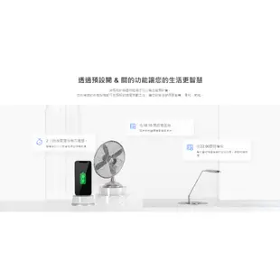 TP-Link Tapo P105/P125 WiFi 迷你 無線智慧插座 支援google音箱 nest mini