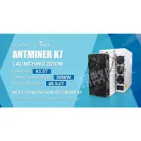 在飛比找蝦皮購物優惠-【耍心機】最新機皇 Bitmain Antminer K7 