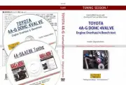 Learn Twin Cam 4A-G Engine Overhole Bench Test Dvd 4A-Ge86 Tuning Mook Pdf/Cd-Ro