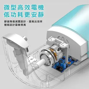 【錫特工業】智能感應泡沫洗手器 自動洗手機 智能洗手 感應式泡沫洗手器 給皂機(MET-HWM310 儀表)