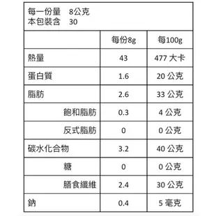 彼得小舖 奇亞籽 隨身包30入 [JENPIN饌]