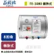 【莊頭北】8加侖橫掛儲熱式電熱水器-TE-1080W(6㎾)