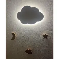 在飛比找蝦皮商城精選優惠-現貨🍯 日本正品 3COINS 雲朵LED造型壁燈 壁燈 臥