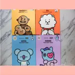 韓國 BT21 X MEDIHEAL 造型局部面膜