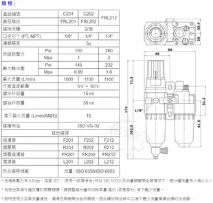 ＊中崙五金【附發票】台灣製 THB 1/4"空壓機迷你濾水器 空壓機專用 FRL-202+母外牙20SM+公外牙20PM