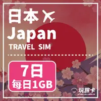 在飛比找PChome24h購物優惠-【玩旅卡】7天 日本網卡 Docomo Softbank K