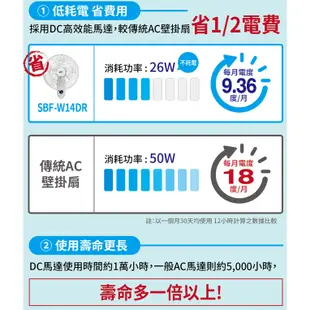 SANLUX台灣三洋14吋DC馬達遙控壁扇 SBF-W14DR