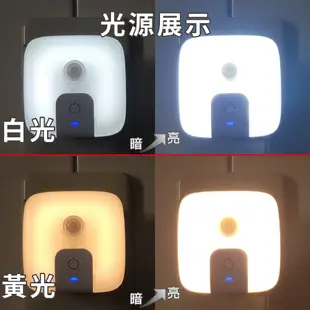 【明沛】紅外線感應燈+雙USB供電器-觸摸式開關-亮度可調-床邊燈-小夜燈-感應燈-白光 黃光可選擇-MP5722