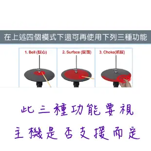 【XM eDrum 電子鼓】XH6 電子 HiHat 踏鈸組 不含腳架 without rack【XM電子鼓】