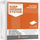 Premium Zippered Mattress Protector Hypoallergenic Waterproof BedBug Encasement