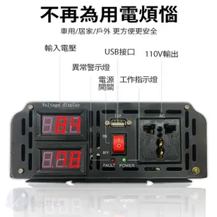 Besthot 1000W純正弦波逆變器 大瓦數帶數顯DC12V 24轉AC110V 冰箱電扇 露營 (9折)