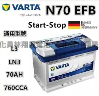 在飛比找Yahoo!奇摩拍賣優惠-【彰化員林翔晟電池】全新 華達VARTA EFB N70 7