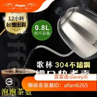 在飛比找露天拍賣優惠-Aapo熱銷🌸 歌林0.8L不鏽鋼快煮壺 防乾燒保護裝置 大