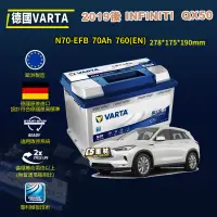 在飛比找蝦皮購物優惠-CS車材 - VARTA 華達電池 INFINITI QX5