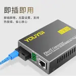 YOUYSI千兆光纖收發器一光一電一光四電一光八電SC介面FC介面單模單纖光電轉換器收發一對加强版YYS-GS-03