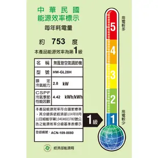 【HERAN 禾聯】 【HW-GL28H】R32變頻窗型冷氣機(冷暖型) 標準安裝