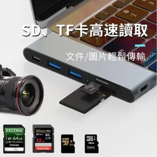 【ANTIAN】六合二 Type-C多功能HUB轉接器 傳輸擴充集線器 筆電轉接頭(USB3.0轉換器筆電直插擴展塢)