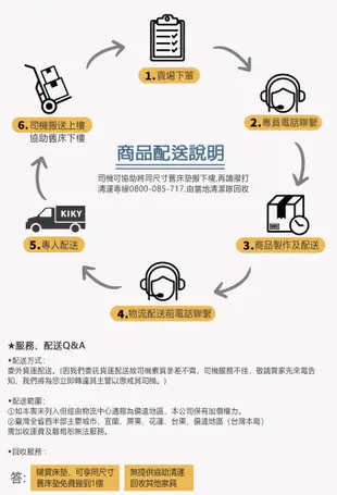 KIKY 米特收納掀床底兩件組 單人3.5尺(掀床底+彈簧床墊) (4.4折)