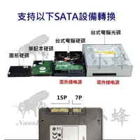 在飛比找樂天市場購物網優惠-USB2.0易驅線 SATA轉USB轉接線 2.5寸3.5寸