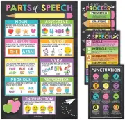 4 Chalkboard Grammar Posters For Language Arts - ELA Posters Classroom, Parts...