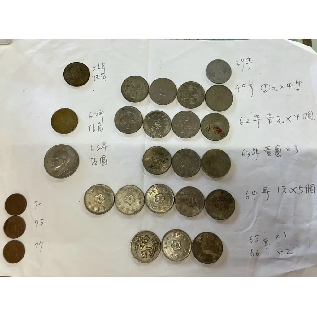 壹元錢幣的優惠比較- 2026年01月|飛比價格