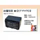 【亞洲數位商城】台灣世訊ET-FH70 副廠電池（相容 SONY NP-FH70 電池）