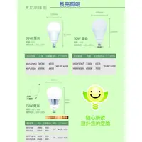 在飛比找蝦皮購物優惠-LED燈泡CNS商檢認證大燈泡 LED大功率球泡燈35W 5