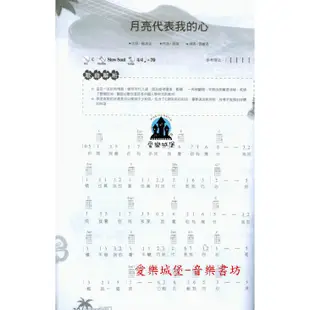 【愛樂城堡】烏克麗麗譜+DVD~ Ukulele烏克麗麗 完全入門24課~全世界最簡單的彈唱樂器