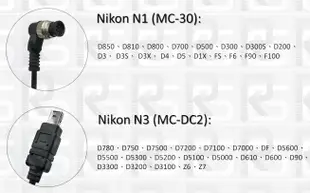 [台灣現貨]MC-DC2快門連接線.3.5mm快門線.RS-60E3.MC-DC0.RM-VPR1 定時觸發快門線